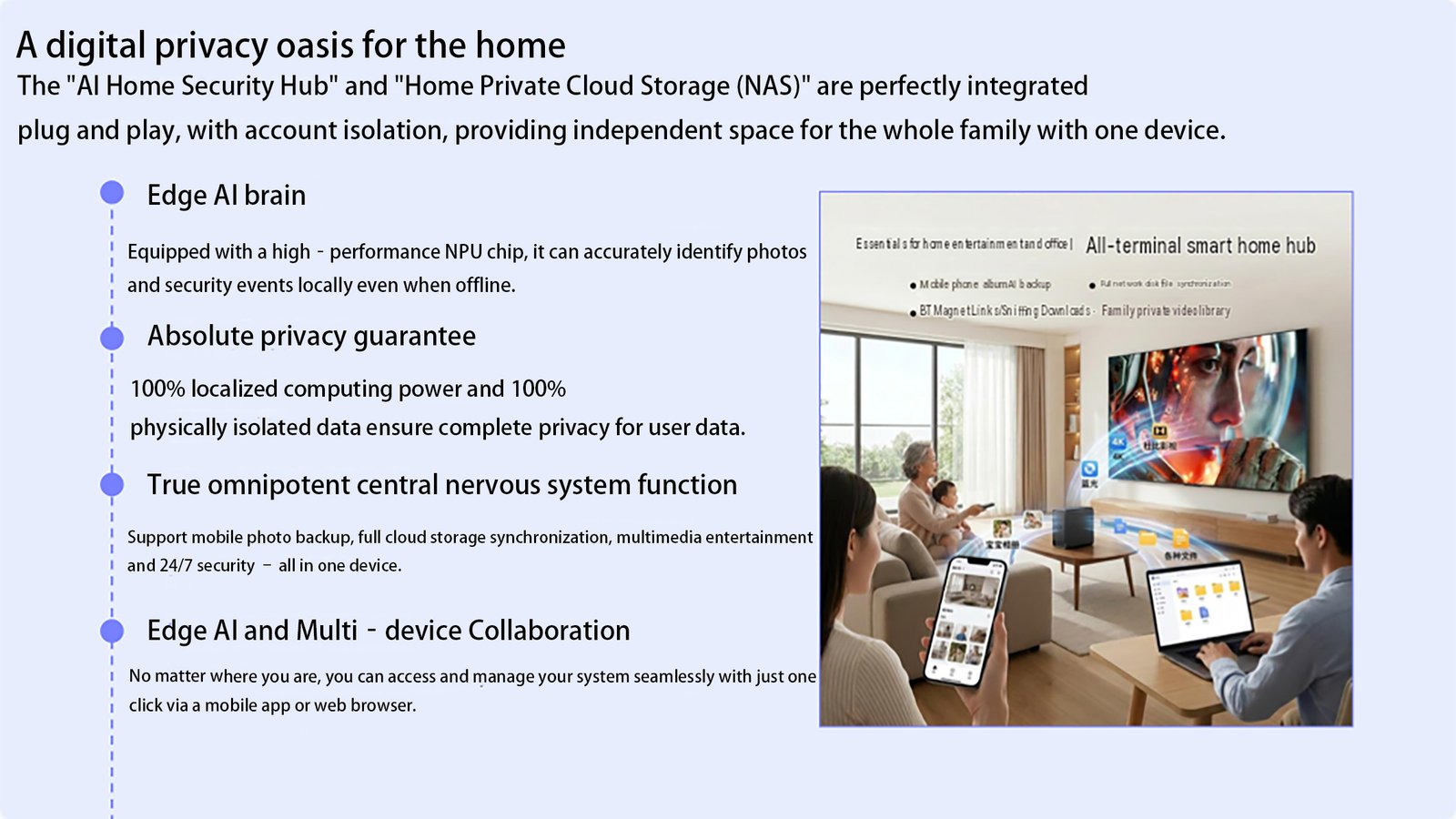 NAS Security Kit(OEM/ODM) — ns 2
