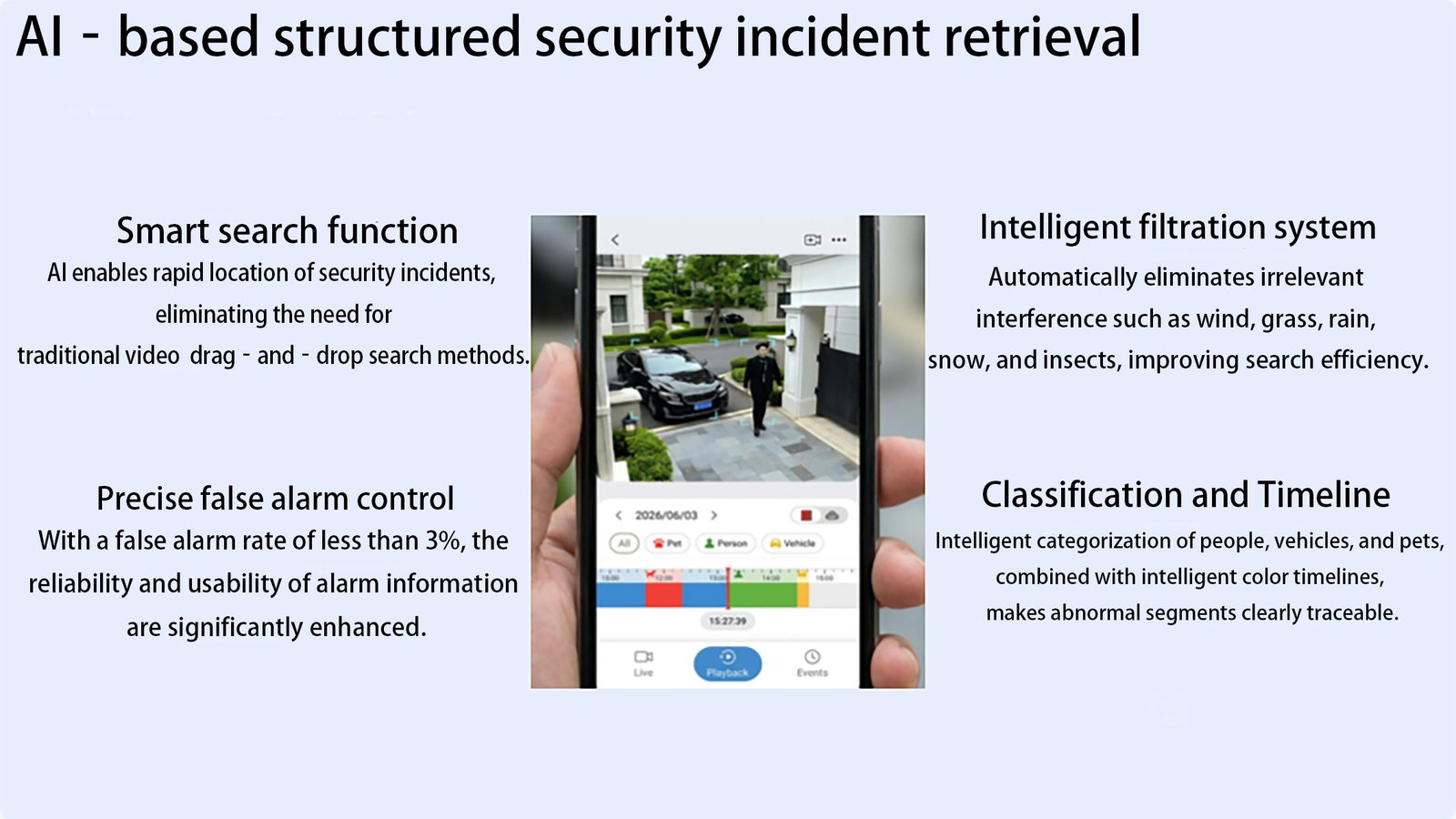 NAS Security Kit(OEM/ODM) — ns 6