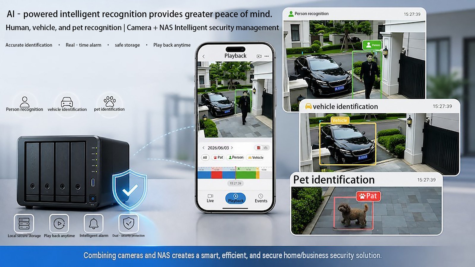 NAS Security Kit(OEM/ODM) — ns 7